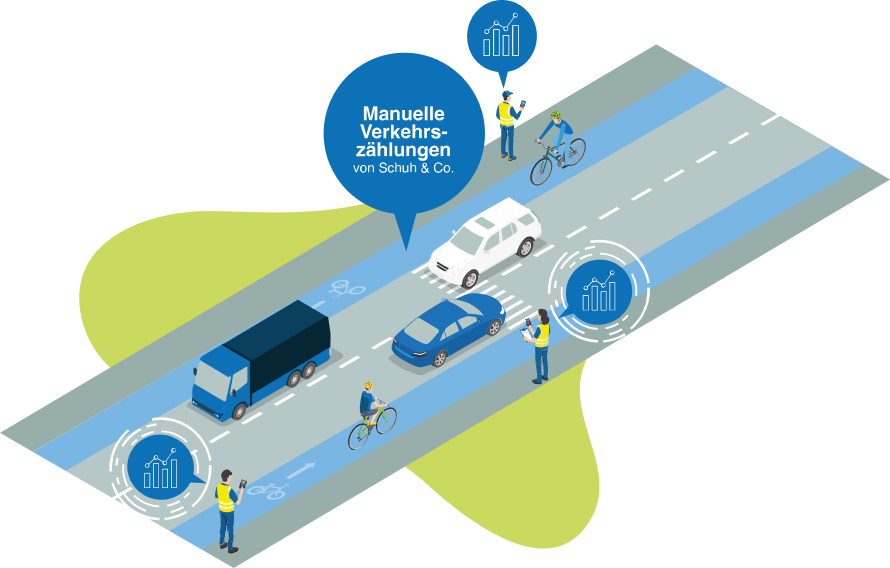 Infografik Manuelle Verkehrszählung