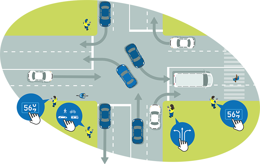 Knotenpunkts- und Querschnittszählung