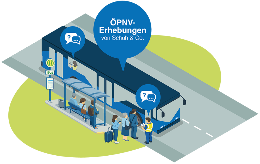 Öffentlicher Verkehr